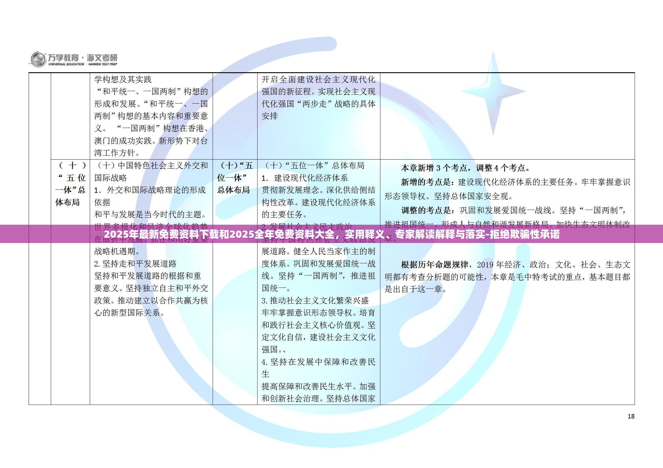 2025年最新免费资料下载和2025全年免费资料大全，实用释义、专家解读解释与落实-拒绝欺骗性承诺