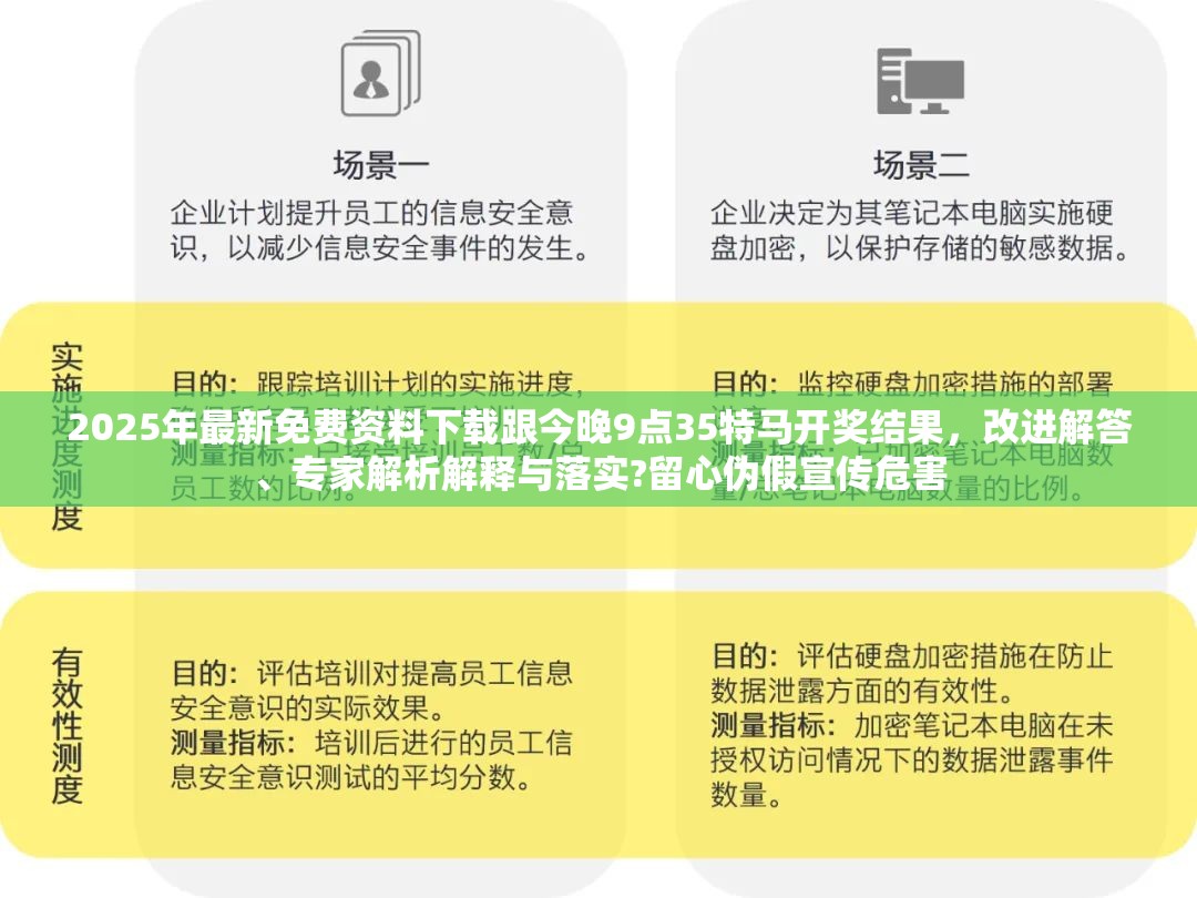 2025年最新免费资料下载跟今晚9点35特马开奖结果，改进解答、专家解析解释与落实?留心伪假宣传危害