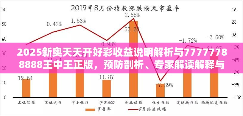 2025新奥天天开好彩收益说明解析与77777788888王中王正版，预防剖析、专家解读解释与落实,警惕诱导性陷阱