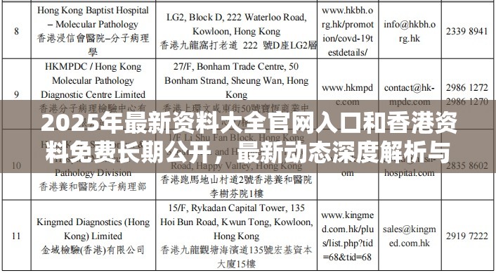 2025年最新资料大全官网入口和香港资料免费长期公开，最新动态深度解析与前瞻视频报道