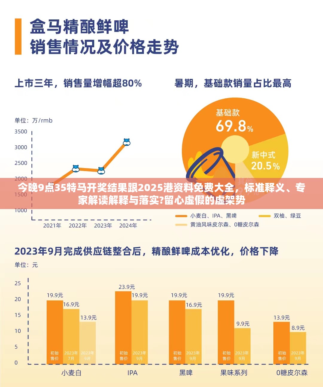 今晚9点35特马开奖结果跟2025港资料免费大全，标准释义、专家解读解释与落实?留心虚假的虚架势
