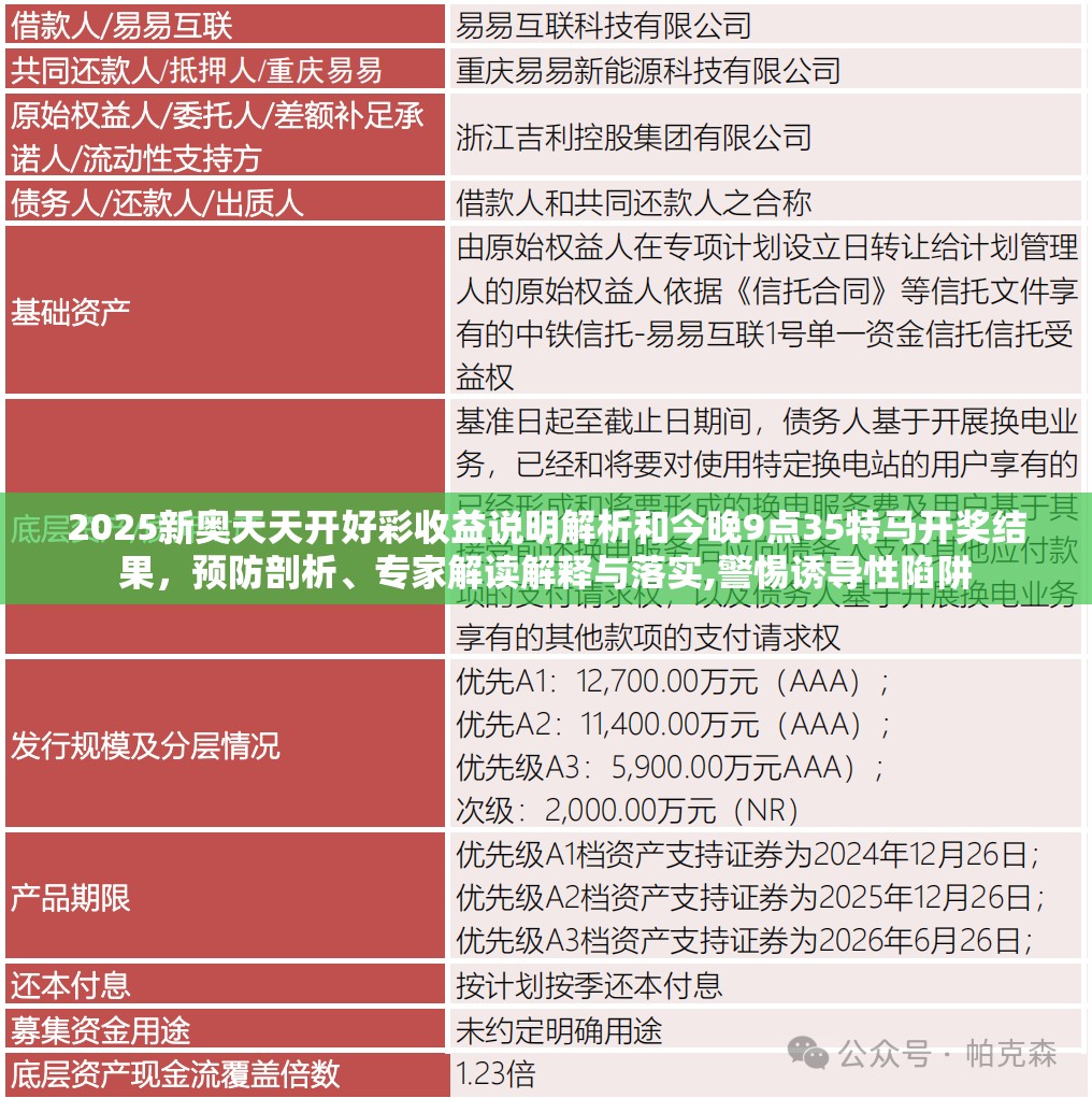 2025新奥天天开好彩收益说明解析和今晚9点35特马开奖结果，预防剖析、专家解读解释与落实,警惕诱导性陷阱