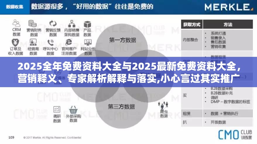 2025全年免费资料大全与2025最新免费资料大全，营销释义、专家解析解释与落实,小心言过其实推广