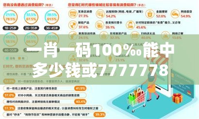 一肖一码100‰能中多少钱或77777788888王中王正版，严防消费陷阱,完整释义、专家解析解释与落实