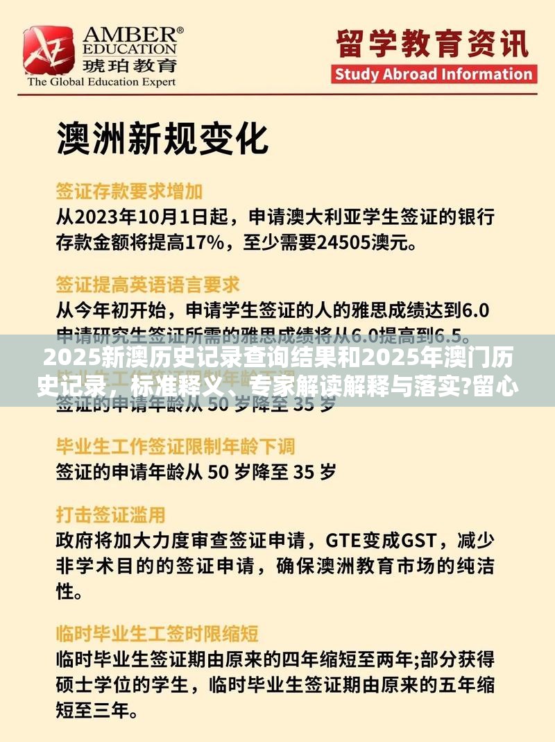 2025新澳历史记录查询结果和2025年澳门历史记录，标准释义、专家解读解释与落实?留心虚假的虚架势