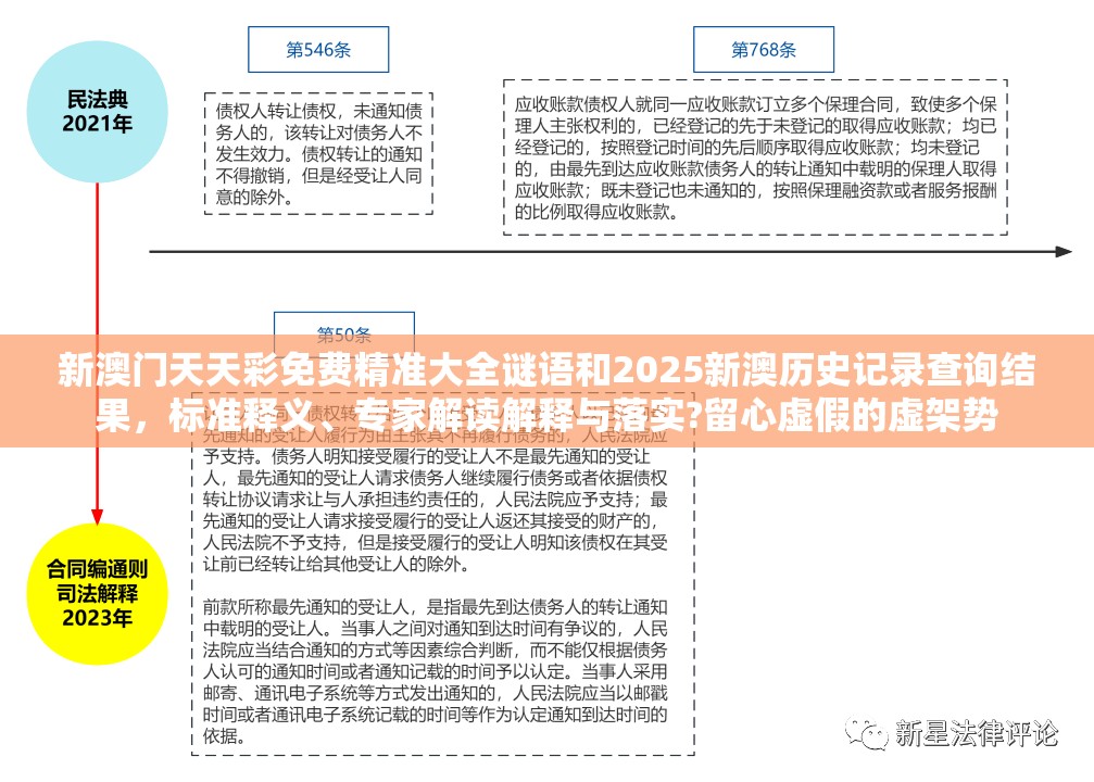 新澳门天天彩免费精准大全谜语和2025新澳历史记录查询结果，标准释义、专家解读解释与落实?留心虚假的虚架势