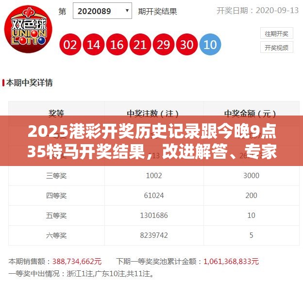 2025港彩开奖历史记录跟今晚9点35特马开奖结果，改进解答、专家解析解释与落实?留心伪假宣传危害