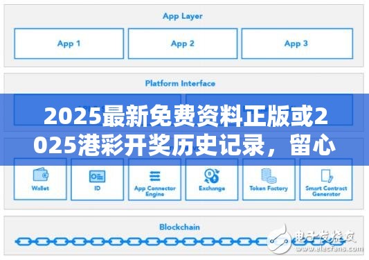 2025最新免费资料正版或2025港彩开奖历史记录，留心误导的假幌子链