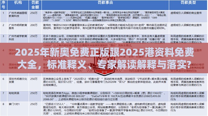 2025年新奥免费正版跟2025港资料免费大全，标准释义、专家解读解释与落实?留心虚假的虚架势