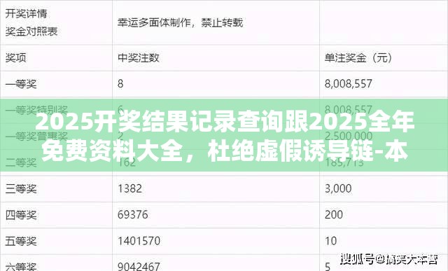 2025开奖结果记录查询跟2025全年免费资料大全，杜绝虚假诱导链-本质释义、专家解析解释与落实