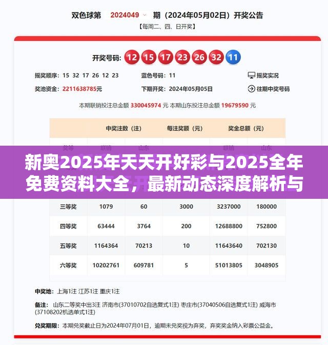 新奥2025年天天开好彩与2025全年免费资料大全，最新动态深度解析与前瞻视频报道