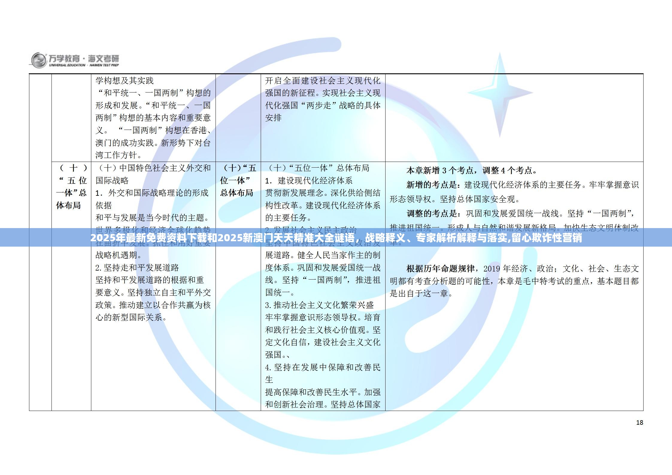 2025年最新免费资料下载和2025新澳门天天精准大全谜语，战略释义、专家解析解释与落实,留心欺诈性营销