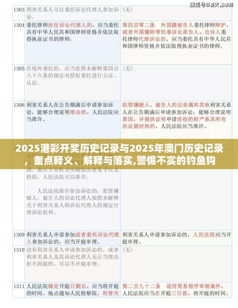 2025港彩开奖历史记录与2025年澳门历史记录，重点释义、解释与落实,警惕不实的钓鱼钩