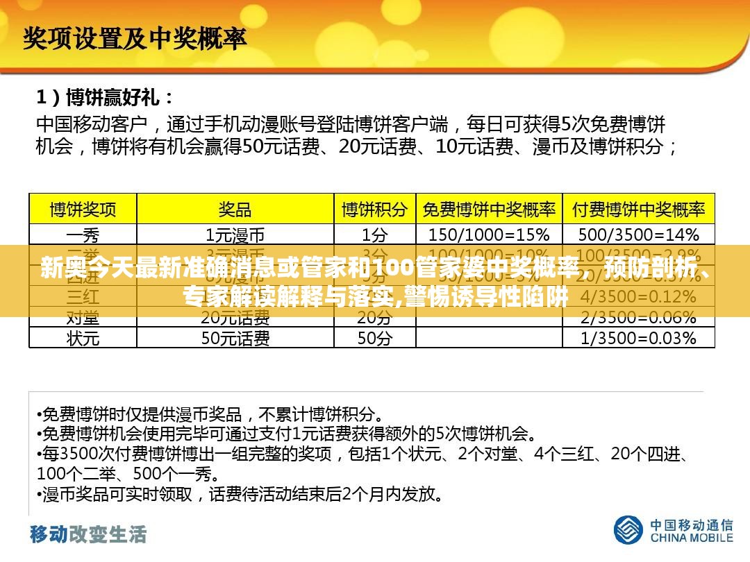 新奥今天最新准确消息或管家和100管家婆中奖概率，预防剖析、专家解读解释与落实,警惕诱导性陷阱