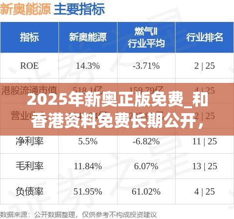 2025年新奥正版免费_和香港资料免费长期公开，透彻剖析、解释与落实-抵制不实的假包装