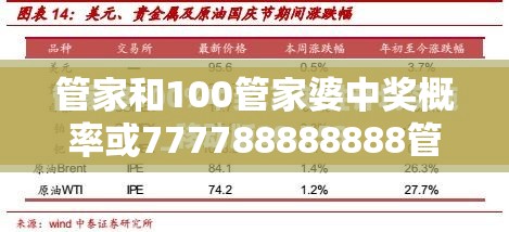 管家和100管家婆中奖概率或777788888888管家婆，重点释义、解释与落实,警惕不实的钓鱼钩