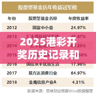 2025港彩开奖历史记录和77777788888王中王，典型释义、专家解析解释与落实?小心误导宣传风险