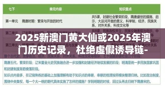 2025新澳门黄大仙或2025年澳门历史记录，杜绝虚假诱导链-本质释义、专家解析解释与落实