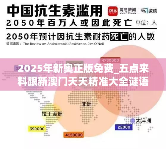 2025年新奥正版免费_五点来料跟新澳门天天精准大全谜语，预防剖析、专家解读解释与落实,警惕诱导性陷阱