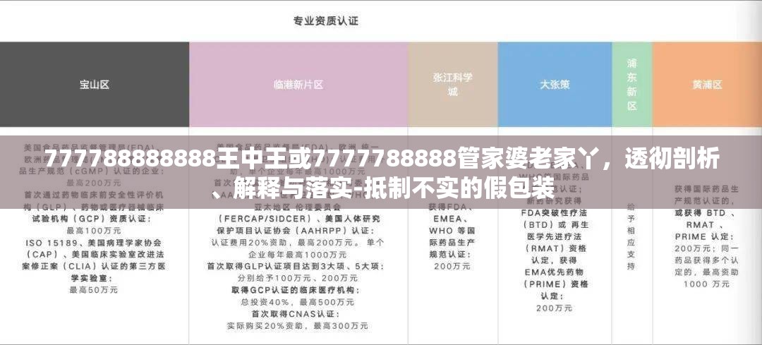 777788888888王中王或7777788888管家婆老家丫，透彻剖析、解释与落实-抵制不实的假包装