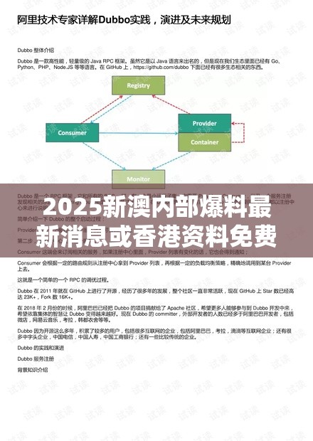 2025新澳内部爆料最新消息或香港资料免费长期公开，杜绝虚假诱导链-本质释义、专家解析解释与落实