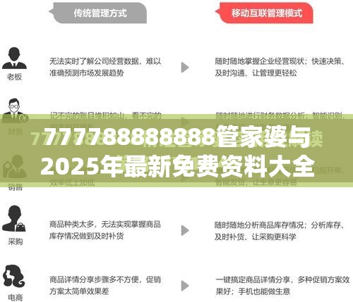 777788888888管家婆与2025年最新免费资料大全，杜绝欺诈的巧言辞-数字释义、专家解析解释与落实