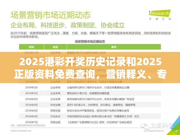 2025港彩开奖历史记录和2025正版资料免费查询，营销释义、专家解析解释与落实,小心言过其实推广
