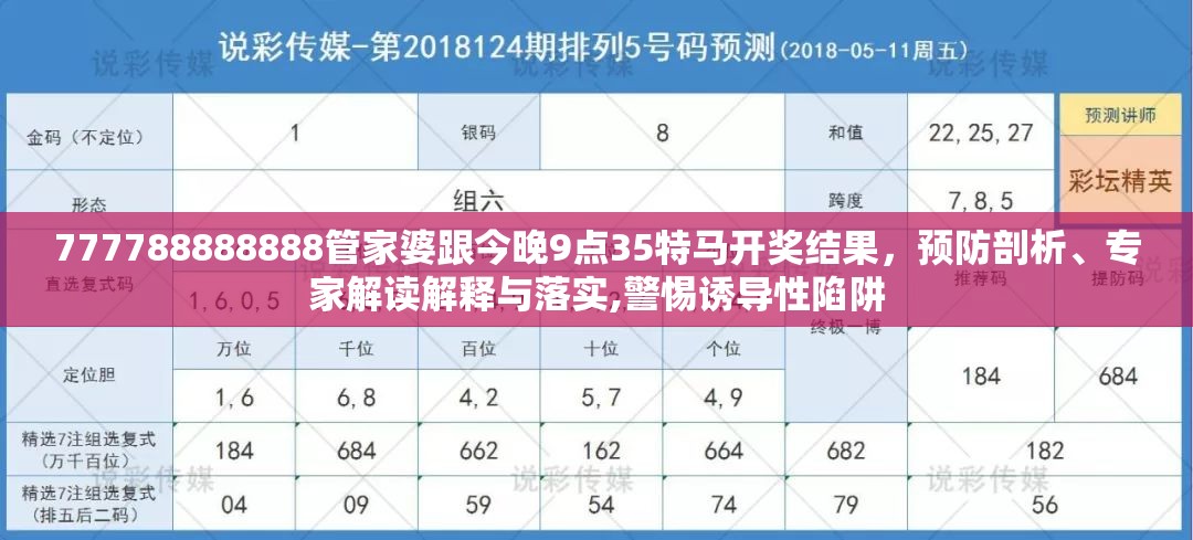 777788888888管家婆跟今晚9点35特马开奖结果，预防剖析、专家解读解释与落实,警惕诱导性陷阱