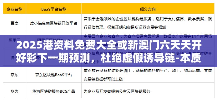 2025港资料免费大全或新澳门六天天开好彩下一期预测，杜绝虚假诱导链-本质释义、专家解析解释与落实
