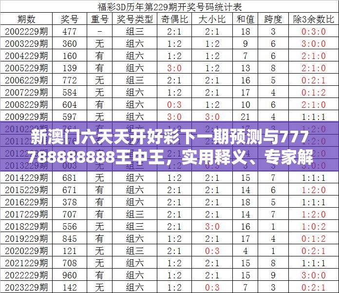 新澳门六天天开好彩下一期预测与777788888888王中王，实用释义、专家解读解释与落实-拒绝欺骗性承诺