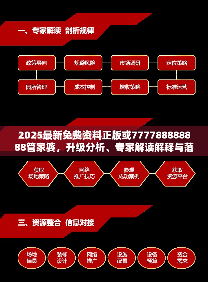 2025最新免费资料正版或777788888888管家婆，升级分析、专家解读解释与落实,谨防华而不实包装