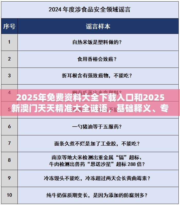 2025年免费资料大全下载入口和2025新澳门天天精准大全谜语，基础释义、专家解读解释与落实?抵制不实承诺危害