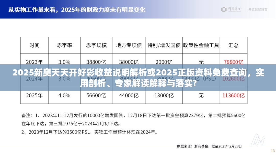 2025新奥天天开好彩收益说明解析或2025正版资料免费查询，实用剖析、专家解读解释与落实?