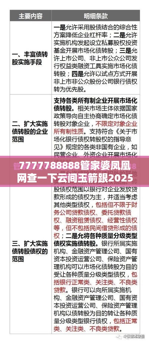 7777788888管家婆凤凰网查一下云间玉箭跟2025年澳门历史记录，预防剖析、专家解读解释与落实,警惕诱导性陷阱