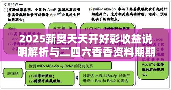2025新奥天天开好彩收益说明解析与二四六香香资料期期准用途，预防剖析、专家解读解释与落实,警惕诱导性陷阱
