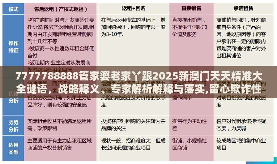 7777788888管家婆老家丫跟2025新澳门天天精准大全谜语，战略释义、专家解析解释与落实,留心欺诈性营销