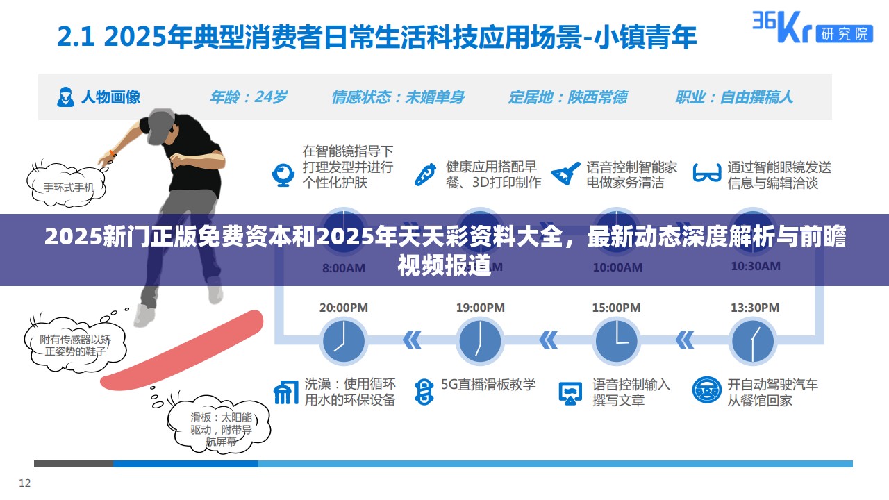 2025新门正版免费资本和2025年天天彩资料大全，最新动态深度解析与前瞻视频报道