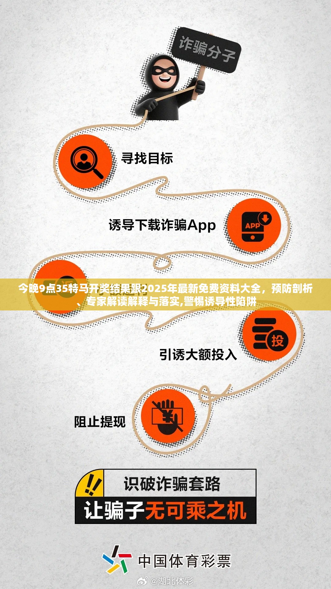 今晚9点35特马开奖结果跟2025年最新免费资料大全，预防剖析、专家解读解释与落实,警惕诱导性陷阱