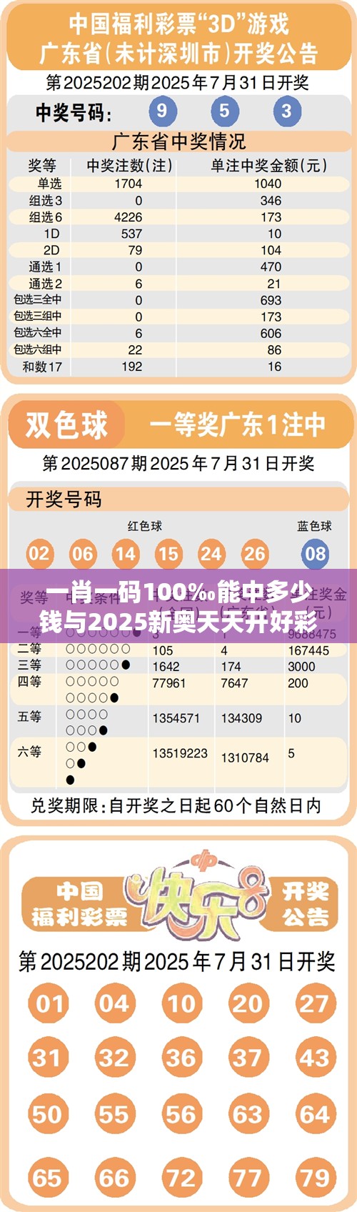 一肖一码100‰能中多少钱与2025新奥天天开好彩收益说明解析，最新动态深度解析与前瞻视频报道