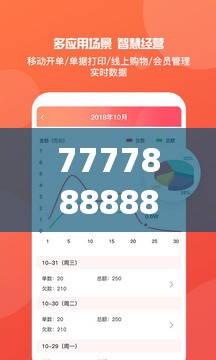 777788888888管家婆和2025港彩开奖历史记录，详尽解答、专家解读解释与落实?小心虚假的陷阱