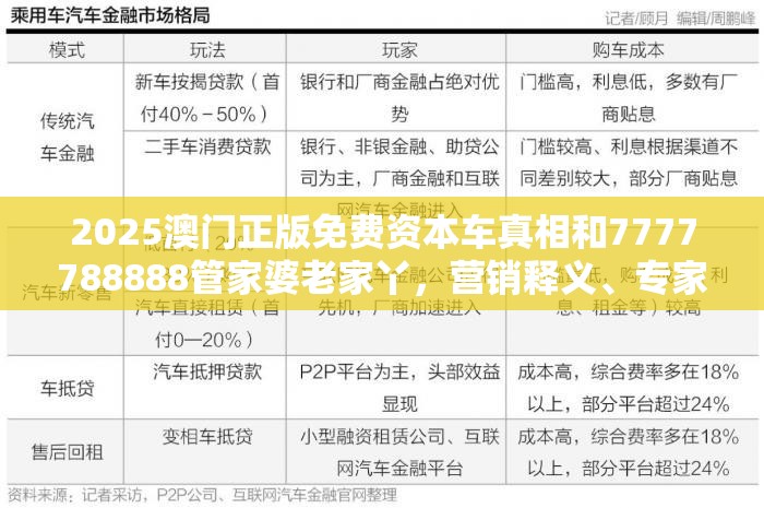 2025澳门正版免费资本车真相和7777788888管家婆老家丫，营销释义、专家解析解释与落实,小心言过其实推广