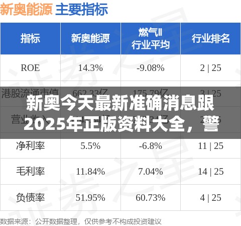 新奥今天最新准确消息跟2025年正版资料大全，警惕虚假诱导危害-痛点释义、专家解析解释与落实