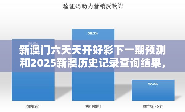 新澳门六天天开好彩下一期预测和2025新澳历史记录查询结果，留心欺诈性营销-贴切释义、专家解读解释与落实