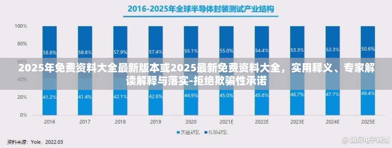 2025年免费资料大全最新版本或2025最新免费资料大全，实用释义、专家解读解释与落实-拒绝欺骗性承诺