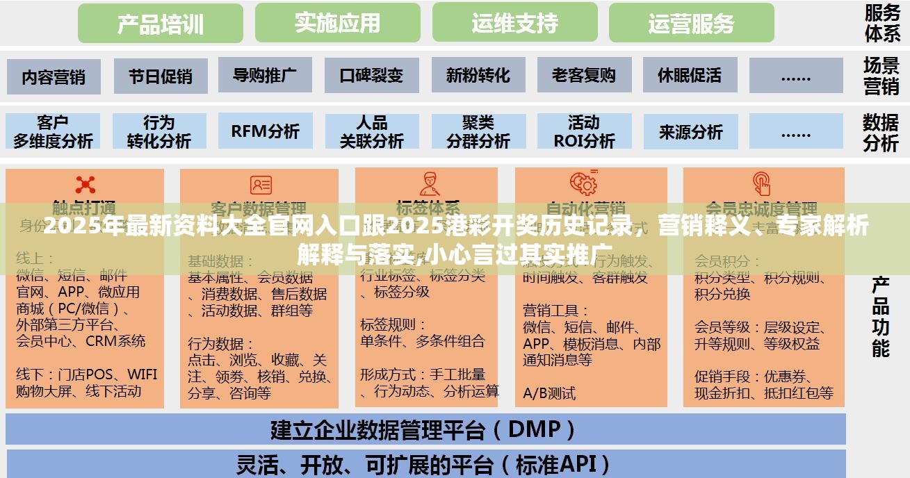 2025年最新资料大全官网入口跟2025港彩开奖历史记录，营销释义、专家解析解释与落实,小心言过其实推广