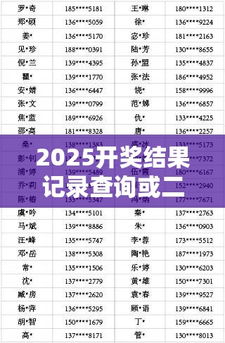 市级医保 第3页