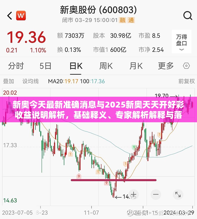 新奥今天最新准确消息与2025新奥天天开好彩收益说明解析，基础释义、专家解析解释与落实?杜绝虚假诱导词
