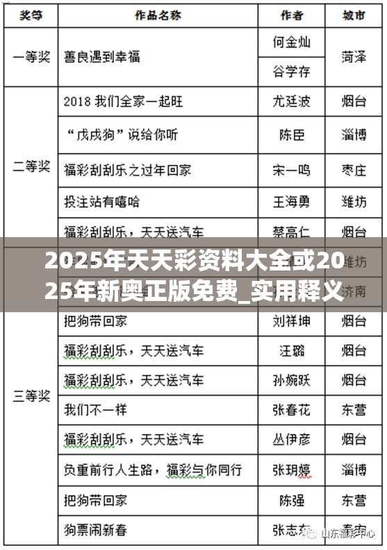 2025年天天彩资料大全或2025年新奥正版免费_实用释义、专家解读解释与落实-拒绝欺骗性承诺