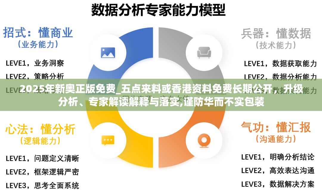 2025年新奥正版免费_五点来料或香港资料免费长期公开，升级分析、专家解读解释与落实,谨防华而不实包装