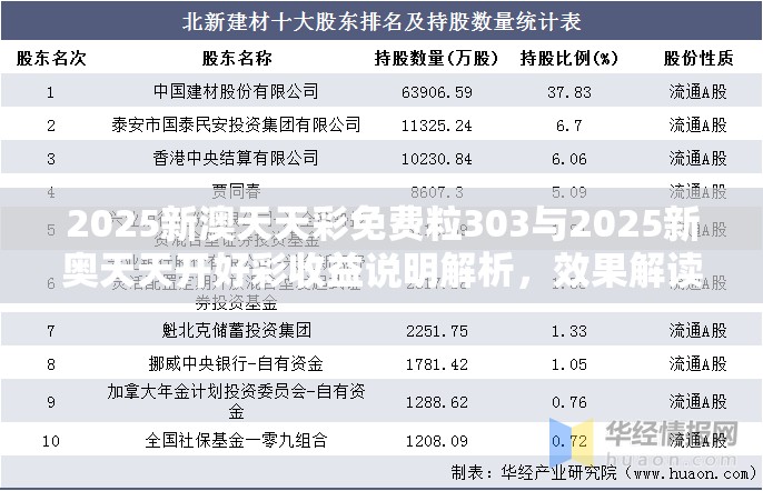 2025新澳天天彩免费粒303与2025新奥天天开好彩收益说明解析，效果解读、专家解析解释与落实